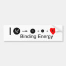 Search for energy bumper stickers Fission