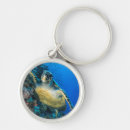 Search for green wave key rings Ocean