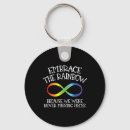 Search for embrace round key rings Mental illness