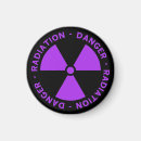 Search for radiator magnets Nuclear
