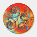 Search for twirl magnets Spinning
