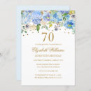 Search for blue 70th birthday invitations Modern