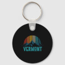 Search for experiments round key rings Hiking adventures