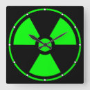 Search for green radiation symbol Nuclear