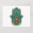 Search for hamsa postcards Evil eye