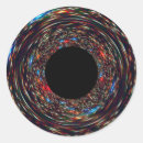 Search for black hole stickers Galaxy