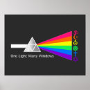 Search for oneness posters God
