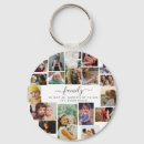 Search for photo memorial key rings Cute