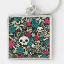 Search for skeleton square key rings Sugar skull