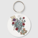 Search for anatomical heart key rings Vintage
