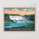 Search for niagara falls canada postcards Photography