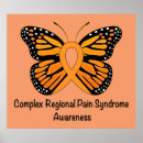 Search for sympathetic posters Reflex