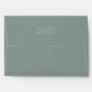Search for invitation envelopes Return address