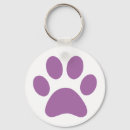 Search for paw key rings Dog