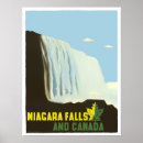 Search for niagara falls posters Travel