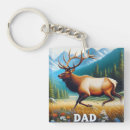 Search for bull key rings Mountain
