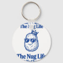 Search for chicken nugget key rings Hen
