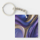 Search for unique christmas key rings Modern