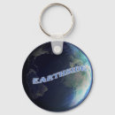 Search for praise round key rings Worship