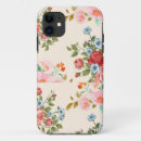 Search for durable cases Phoneprotection