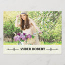 Search for fashion invitations Modelling