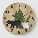 Search for mountain clocks Bear