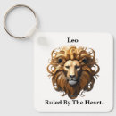 Search for leo lion key rings Zodiac