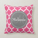 Search for bright pink cushions Grey