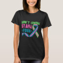 Search for information processing tshirts Helpline resources