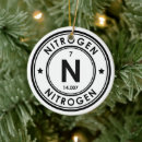 Search for periodic table christmas tree decorations Chemical