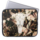 Search for dead laptop cases Background