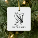 Search for letter n christmas tree decorations Elegant