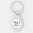 Search for showing key rings World