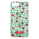 Search for girly skull iphone cases Pattern