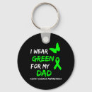 Search for kidney disease green ribbon key rings Support