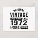Search for birthday card postcards Retro