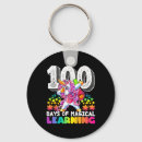 Search for 100s key rings Learning