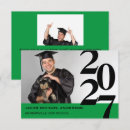 Search for off centre Graduation