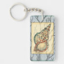 Search for branch key rings Jennifer goldberger