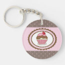 Search for chocolate coloured key rings Cake