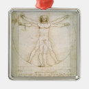Search for human anatomy christmas tree decorations Science