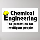 Search for chemical posters Chemistry