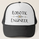 Search for artificial hats Computer