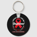 Search for boyfriend key rings Red