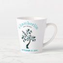 Search for artwork mugs Modern