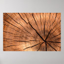 Search for wood cut posters Log