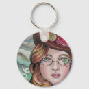 Search for time travel key rings Steampunk