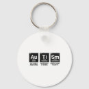 Search for adhd round key rings Disability