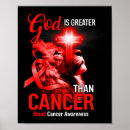 Search for christian lion posters God