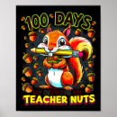 Search for driving instructor posters 100 days teacher